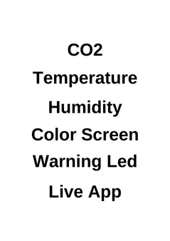 CO2Cloud Info